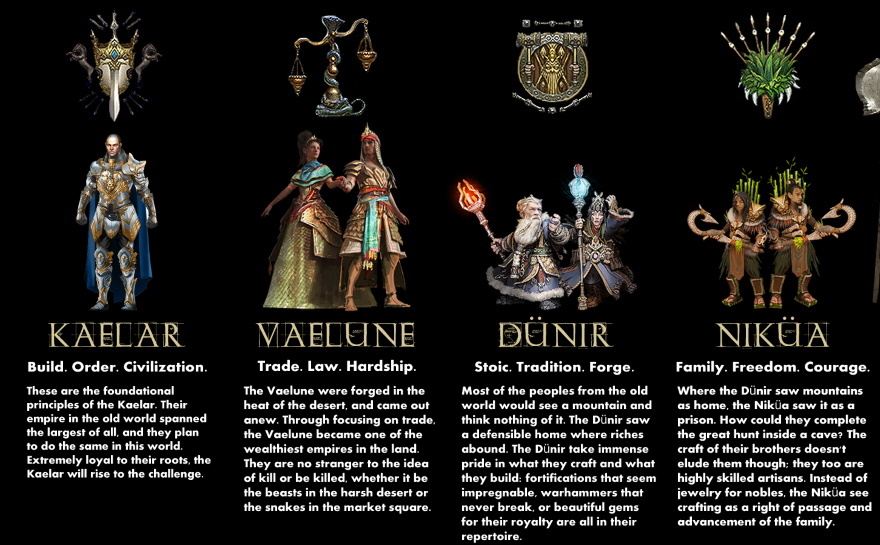 Races - Ashes of Creation Wiki