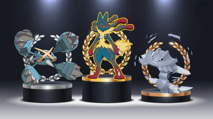 The TOP Mega Legendary Pokémon in Pokémon GO! 