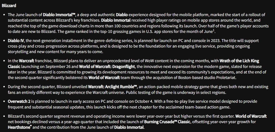 Activision-Blizzard Q2 2022: Diablo Immortal'a rağmen WoW, ABK ve Blizzard için daha fazla gelir düşüşü