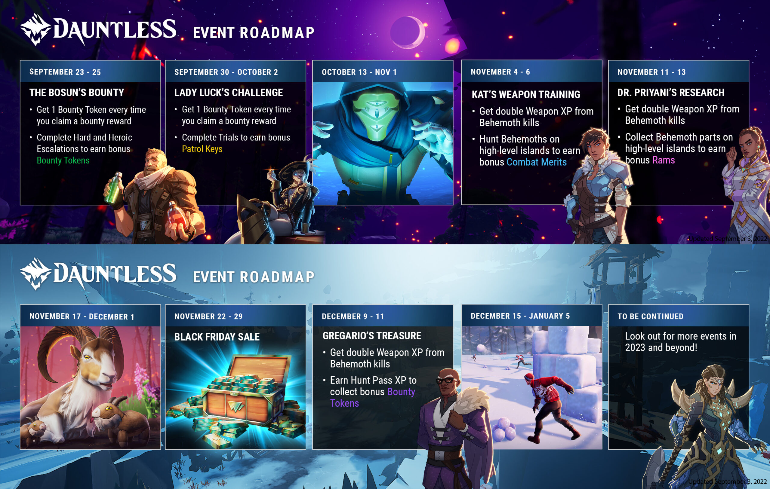 Dauntless'ın yol haritası topluluk yapımı Behemoth, yeni oyun modu ve mini etkinliklerle dalga geçiyor