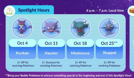 Tonight Is Voltorb Spotlight Hour In Pokémon GO: February 2022