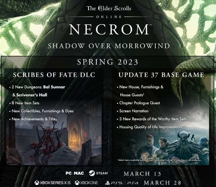 The Elder Scrolls Online necrom eso necrom mmo.it the elder scrolls online roadmap 2023