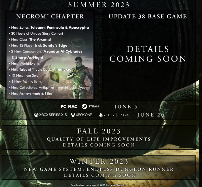The Elder Scrolls Online necrom eso necrom mmo.it the elder scrolls online roadmap 2023