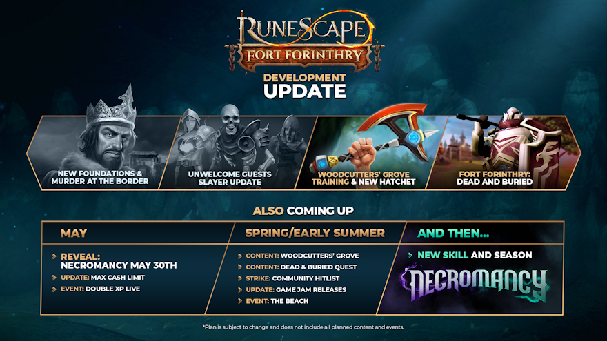 New Skill: Necromancy - This Week In RuneScape : r/runescape