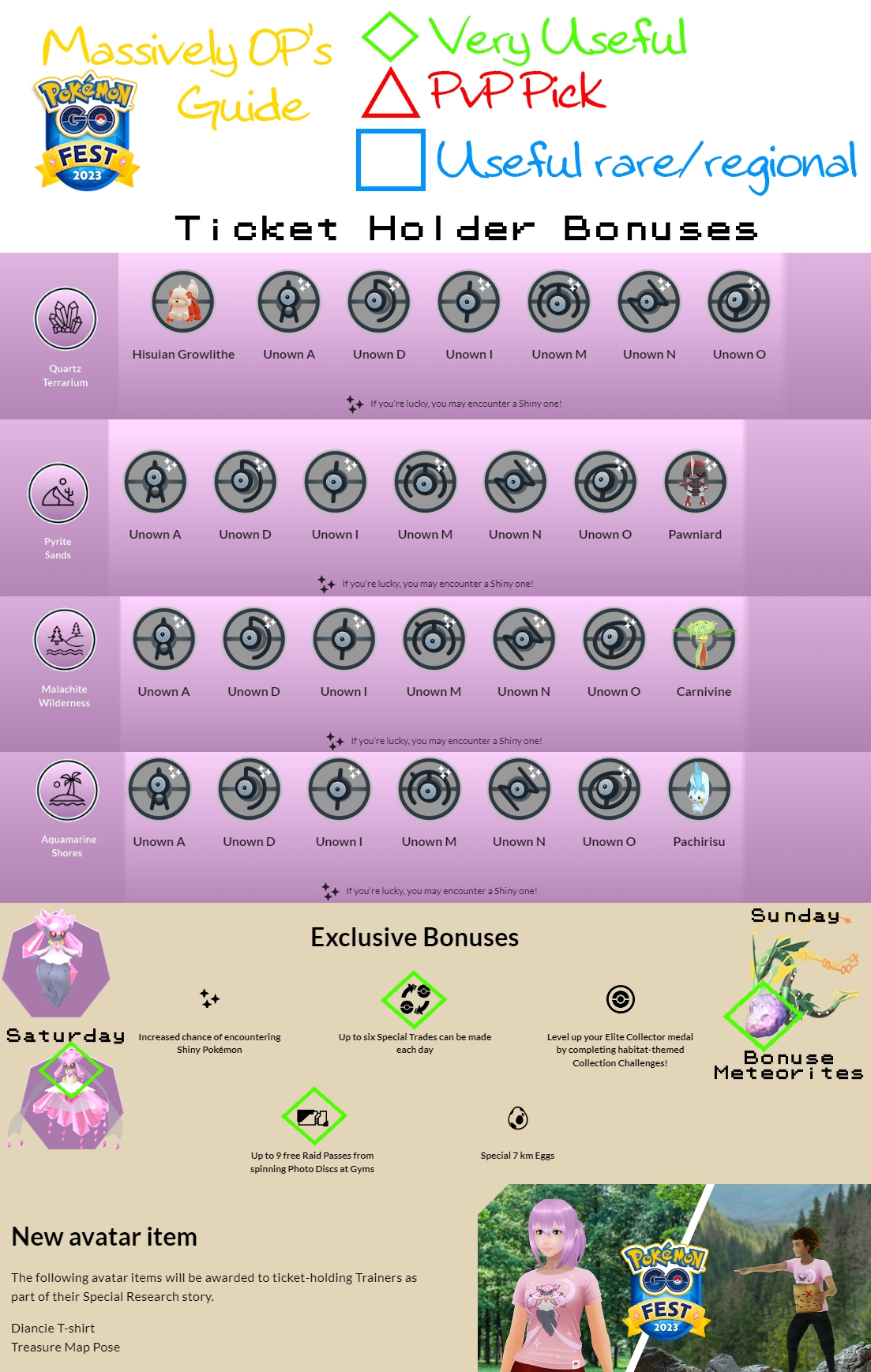 Pokemon GO' Special Raid Weekend: Shiny Rayquaza Advanced Guide